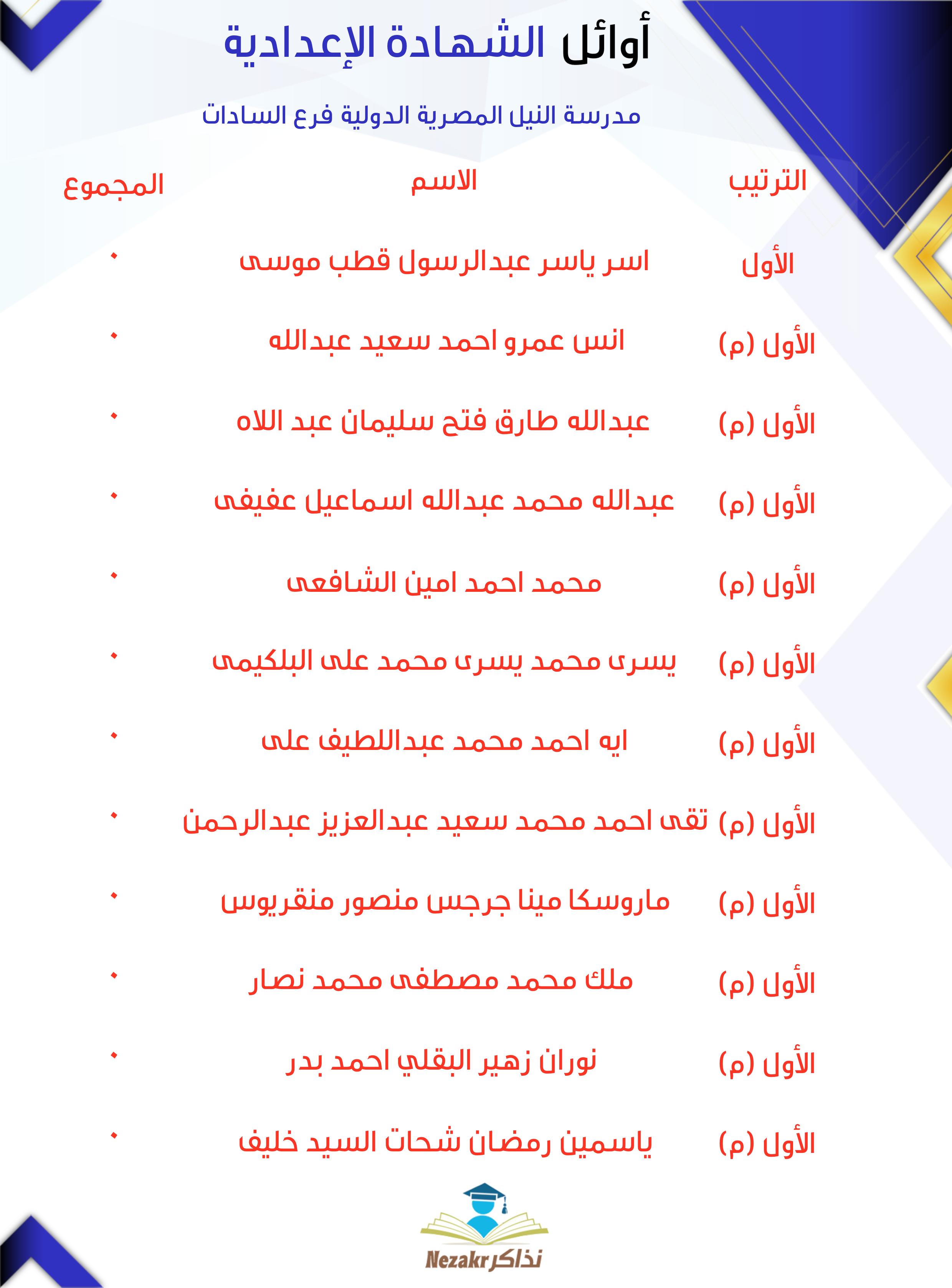 قائمة الأوائل  